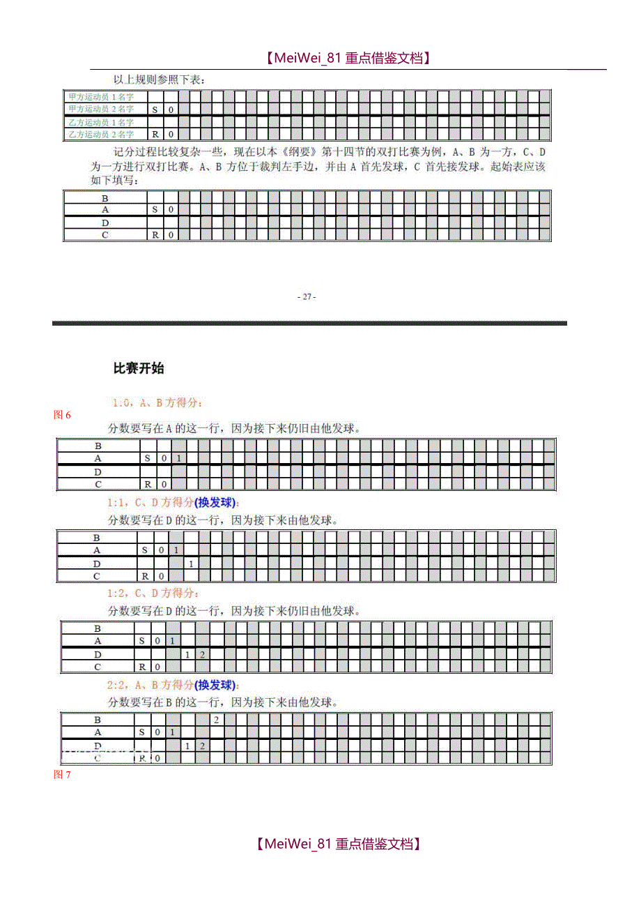 【9A文】羽毛球比赛记分表使用_第3页