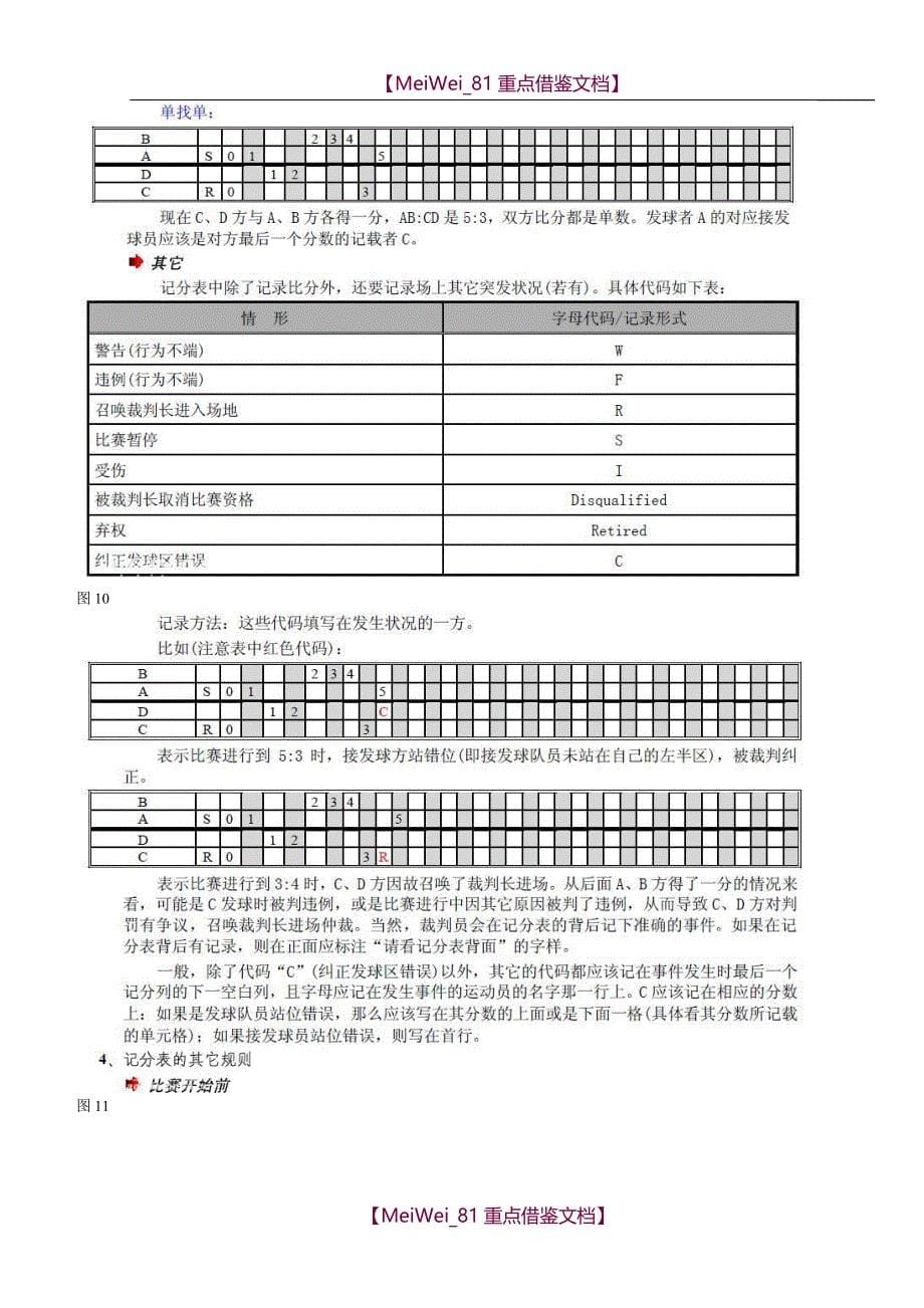 【9A文】羽毛球比赛记分表使用_第5页