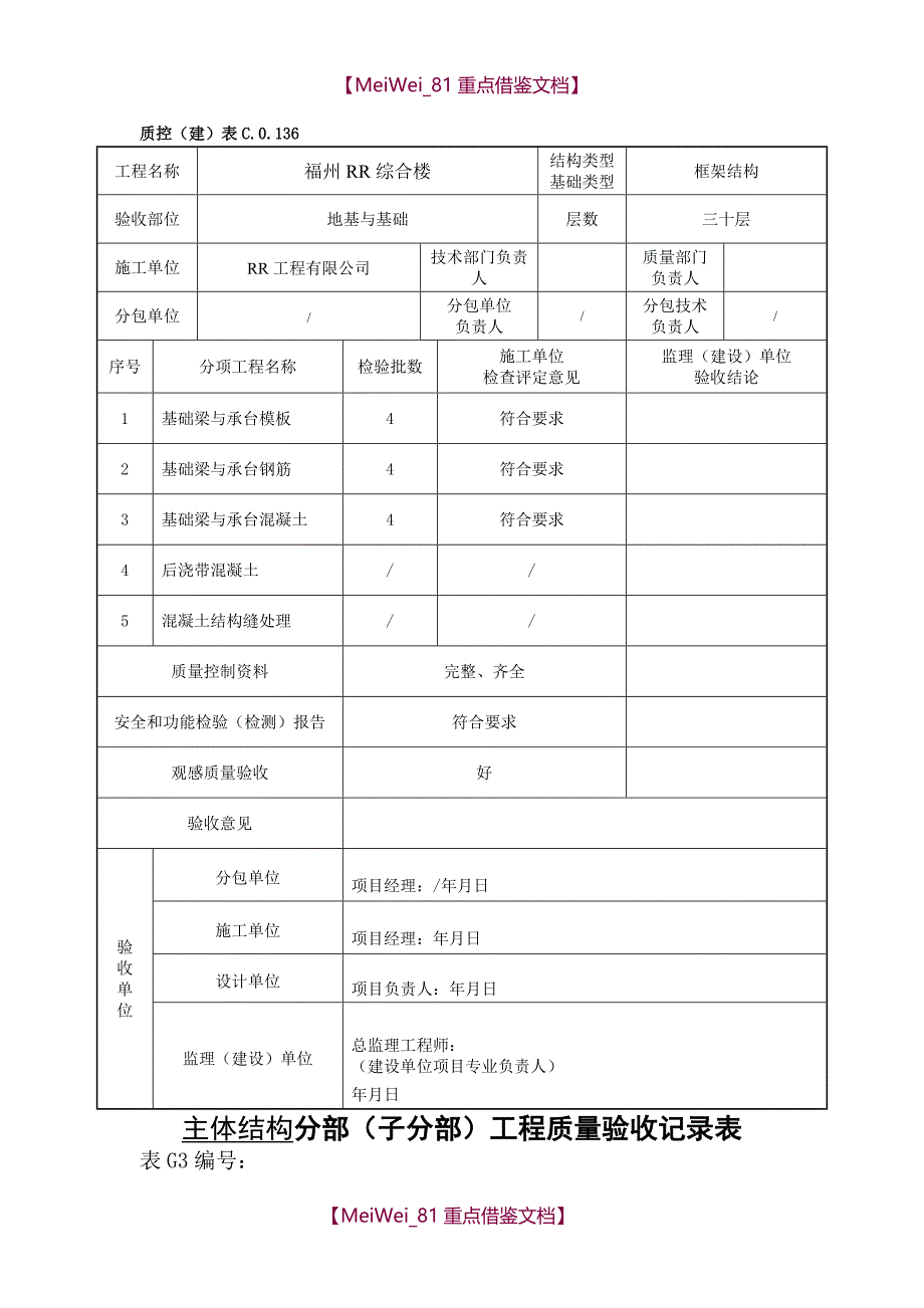 【9A文】子分部工程质量验收记录(全套专业)_第3页