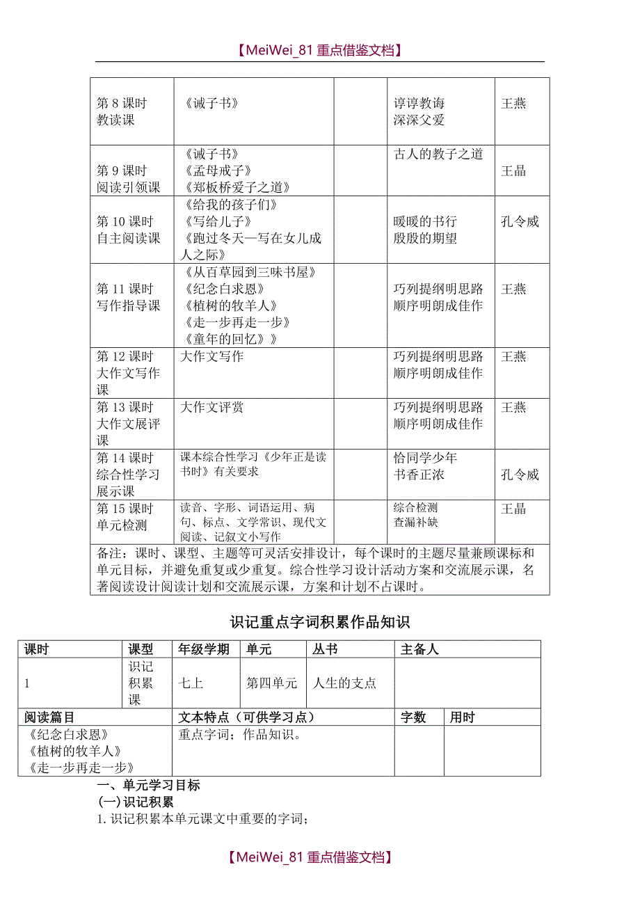 【9A文】浆水中学语文主题学习中学组备课 七上第四单元_第2页