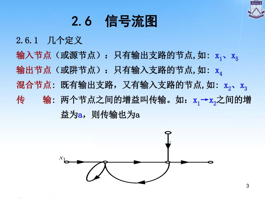 工程控制201223信号流程图12章节_第3页