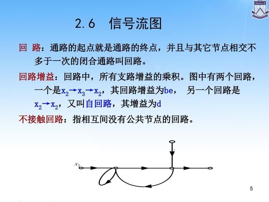 工程控制201223信号流程图12章节_第5页