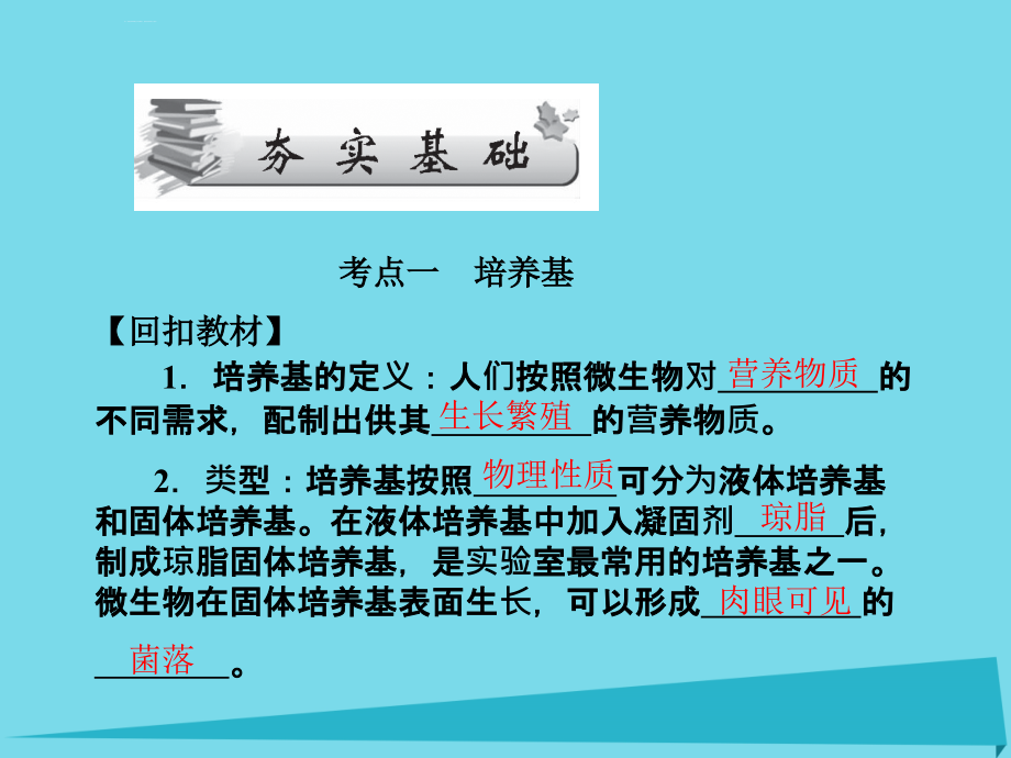 高考高考生物一轮复习_专题二 微生物的培养与应用（第四十四课时）课题1-3 微生物的实验培养、土壤中分解尿素的细菌的分离与计数、分解纤维素的微生物的分离课件 新人教版选修1_第3页