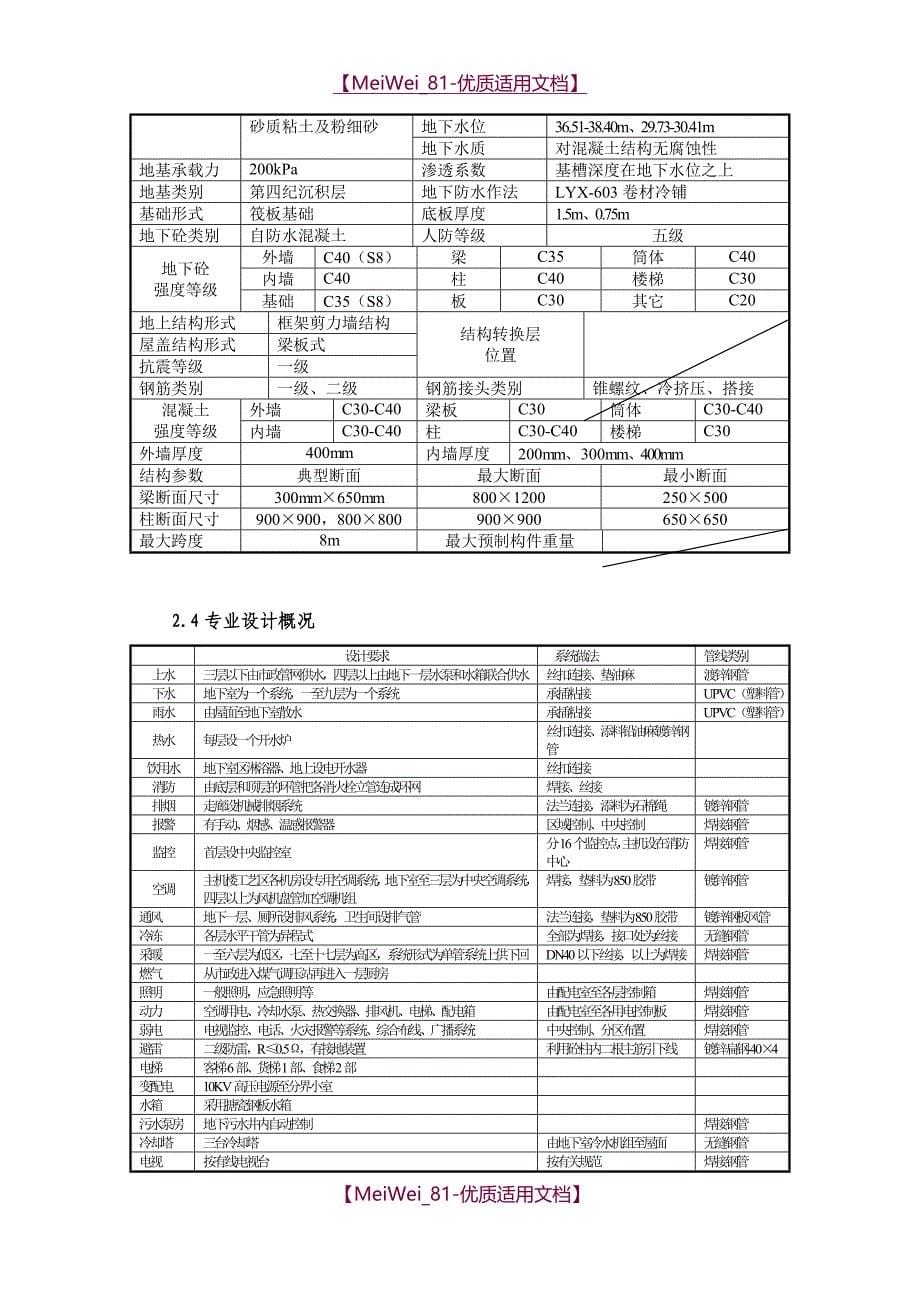 【8A版】综合楼工程施工组_第5页