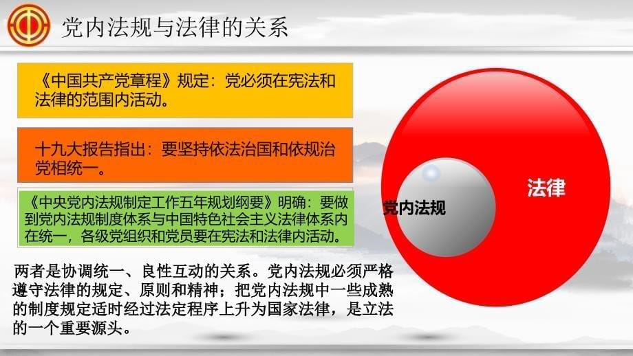 学习党内法规_第5页