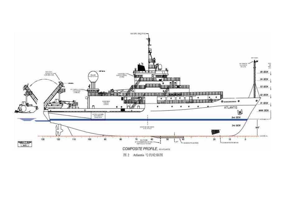 atlantis号海洋科学考察船的结构及设备布置_第2页