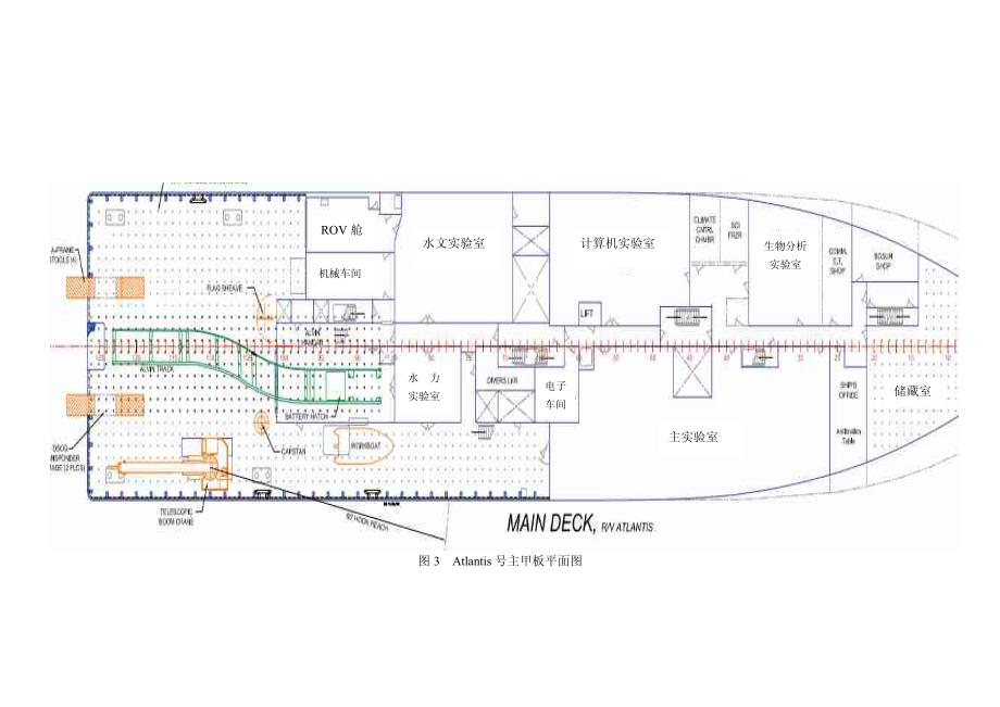 atlantis号海洋科学考察船的结构及设备布置_第3页