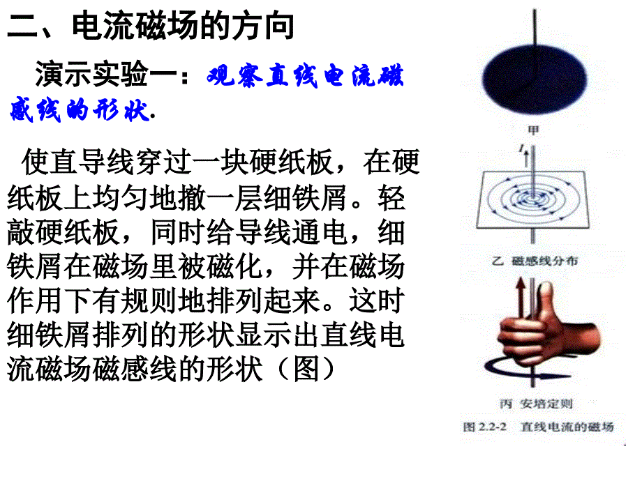 电流的磁场解读_第3页