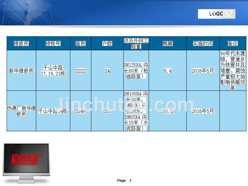 模板汇总大全课件_第3页