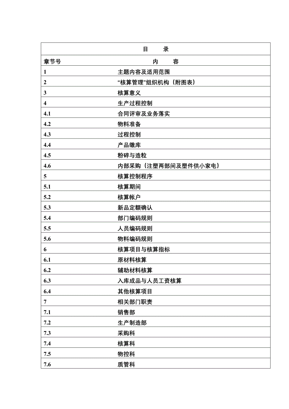 某塑料制品事业部独立核算体系分析_第2页