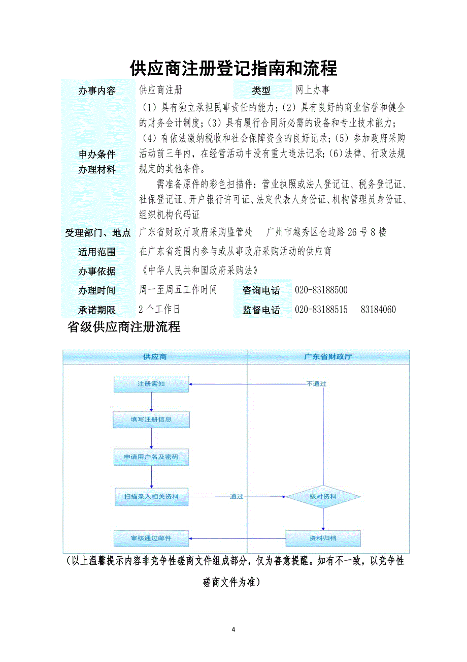 仁化县凡口学校云教育课堂招标文件_第4页