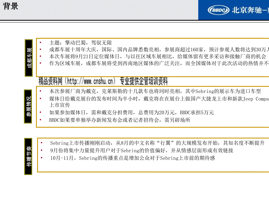 克莱斯勒“行翼”－成都车展策划方案_第4页