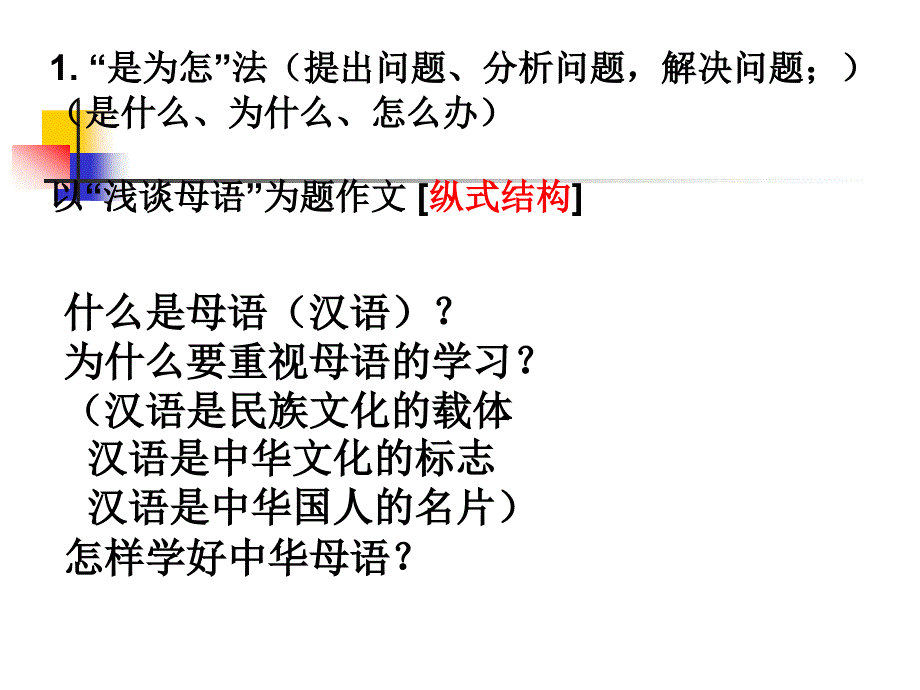 横式与纵式结构----议论文(自制)_第2页