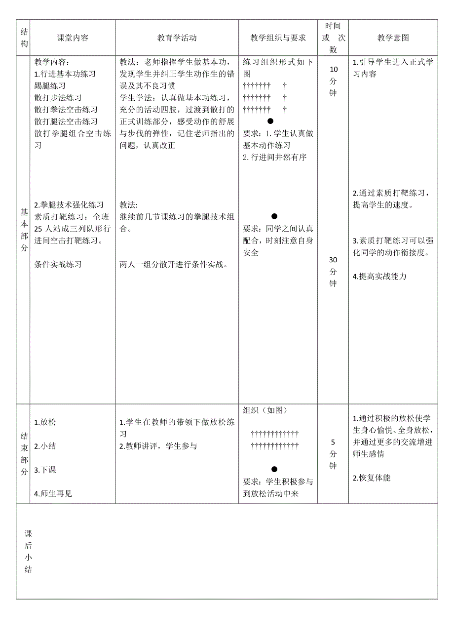 散打教学教案_第2页