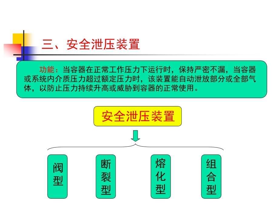 安全附件_第5页