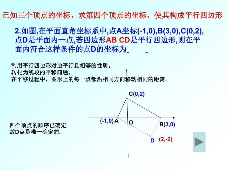 三定一动的平行四边形存在性问题总结_第5页