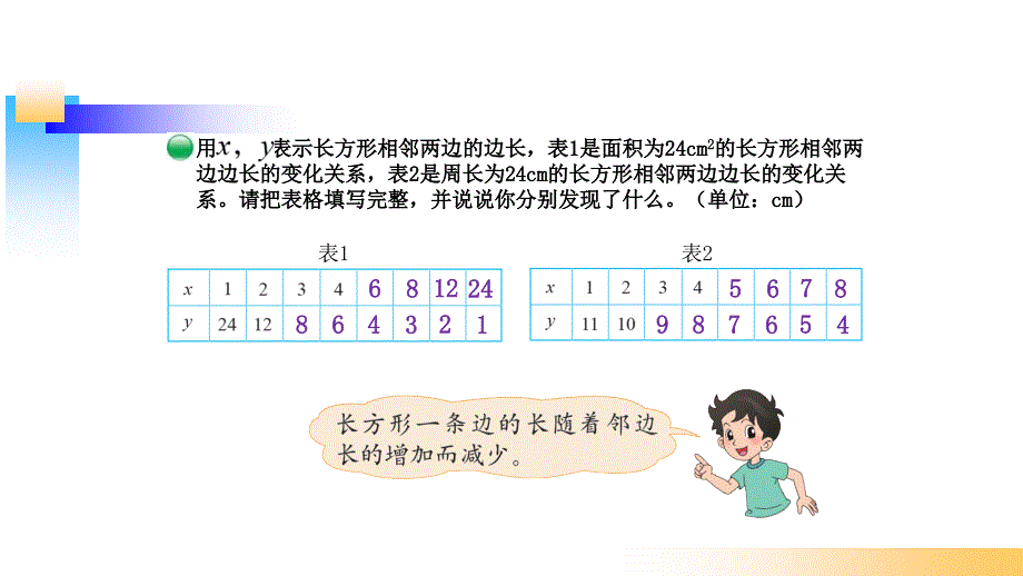 北师大版六年级数学下册《反比例》_第2页