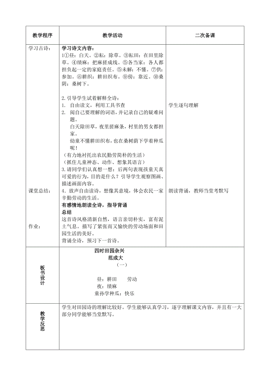 六年语文下册：《四时田园杂兴》 第一课时_第2页