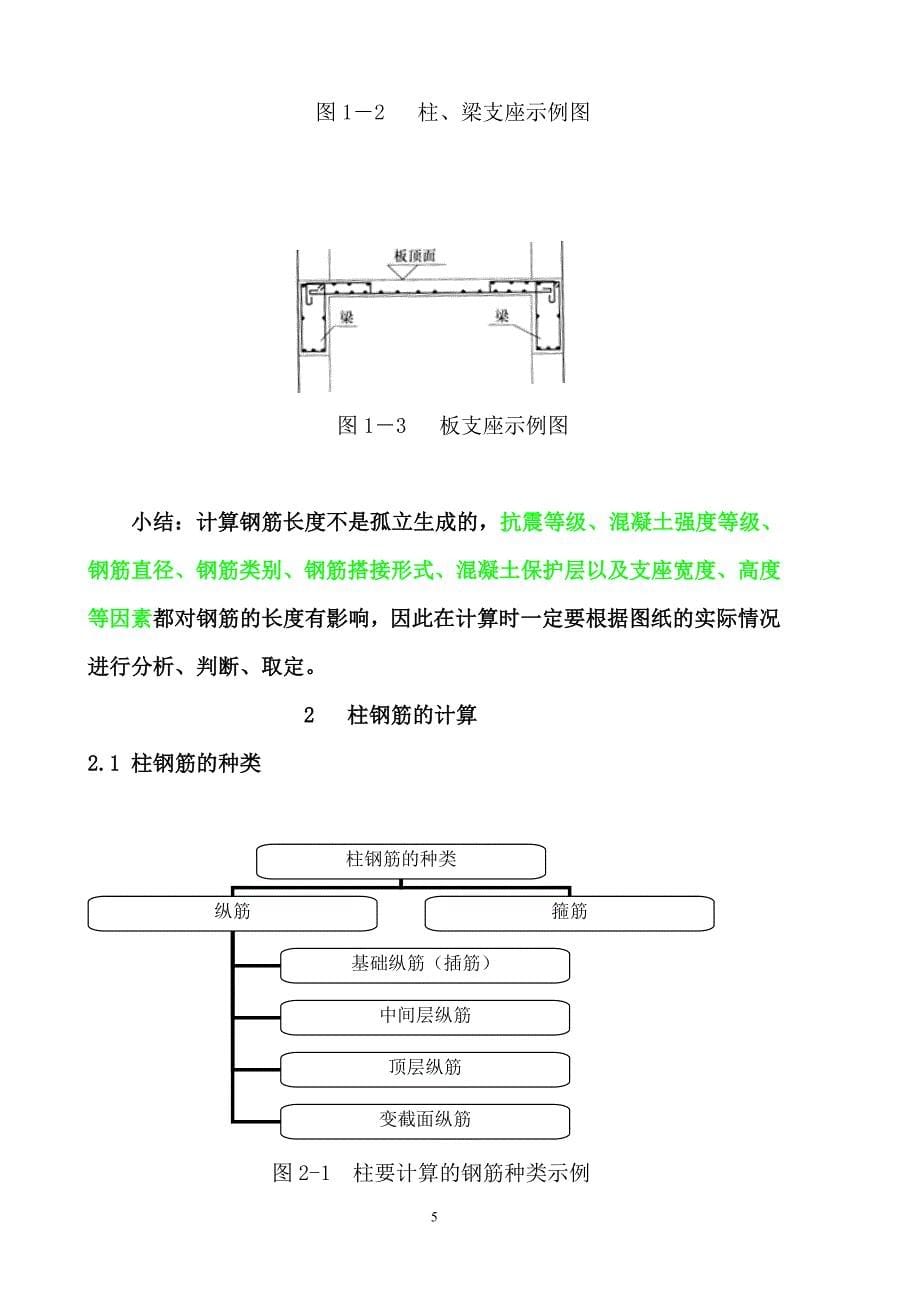 钢筋预算规则全集培训资料_第5页