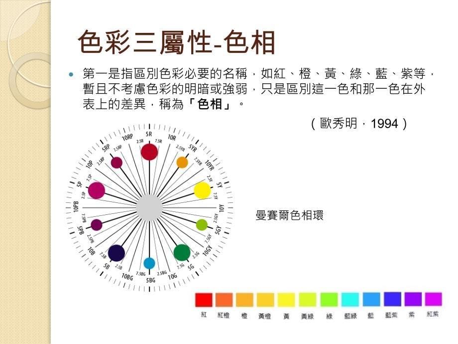 版面设计–色彩配置分析_第5页