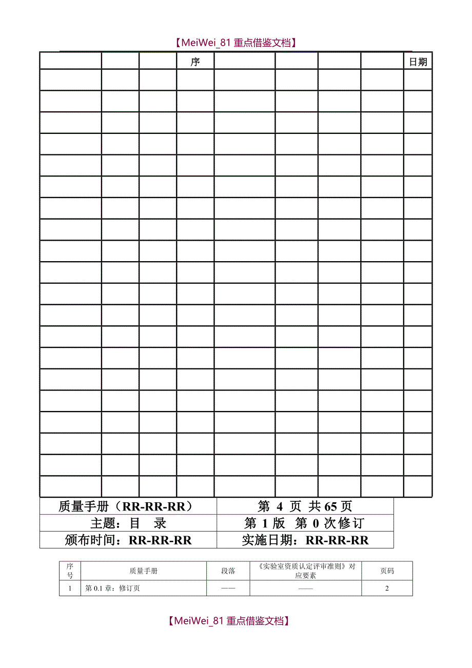 【9A文】消防安全评估质量手册_第2页