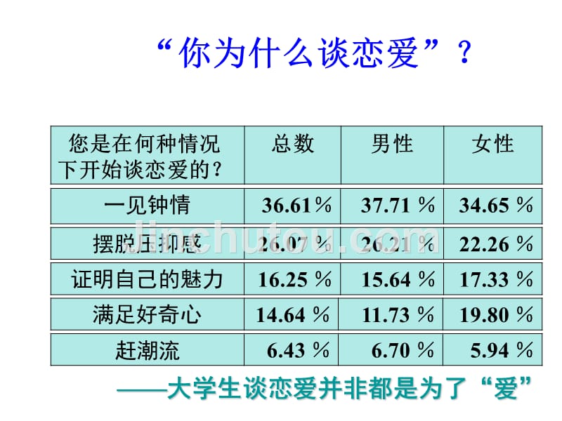 爱情要点_第4页