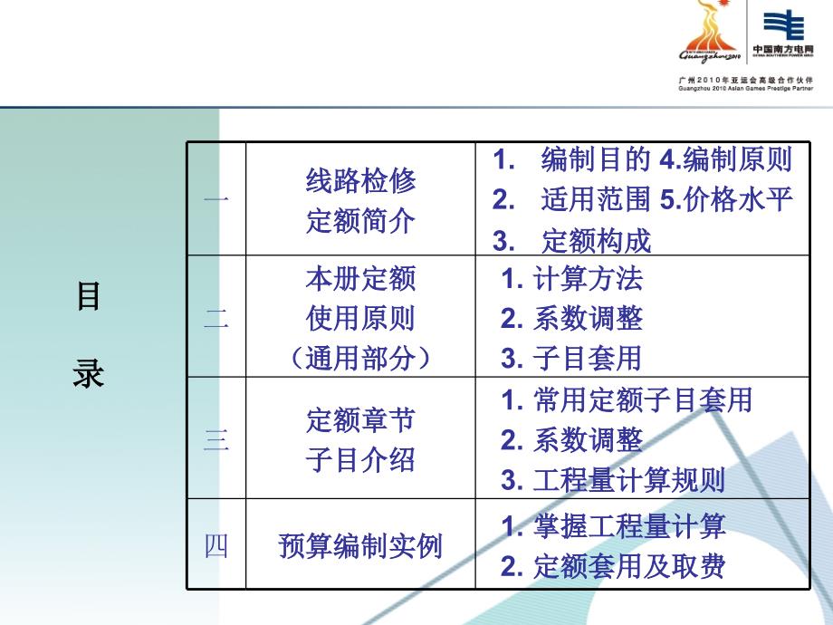 电网检修工程预算定额_第2页