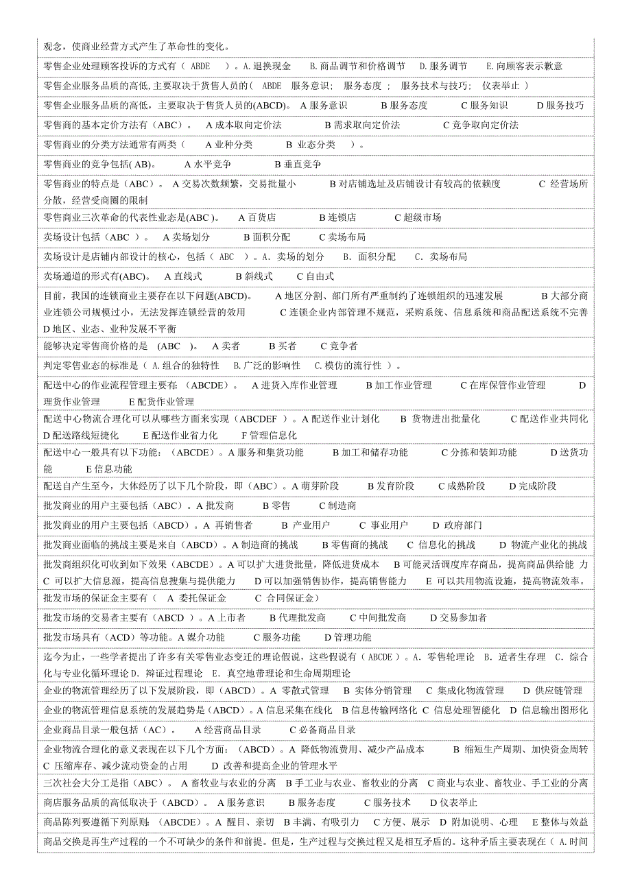 流通概论(多选)_第4页