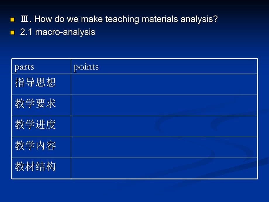 chapter-6-teaching-designing-(2)teaching-materials-analysis_第5页