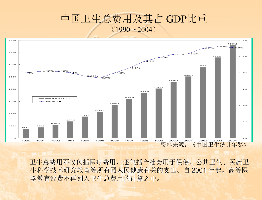 医院预算管理程序和方法_第4页