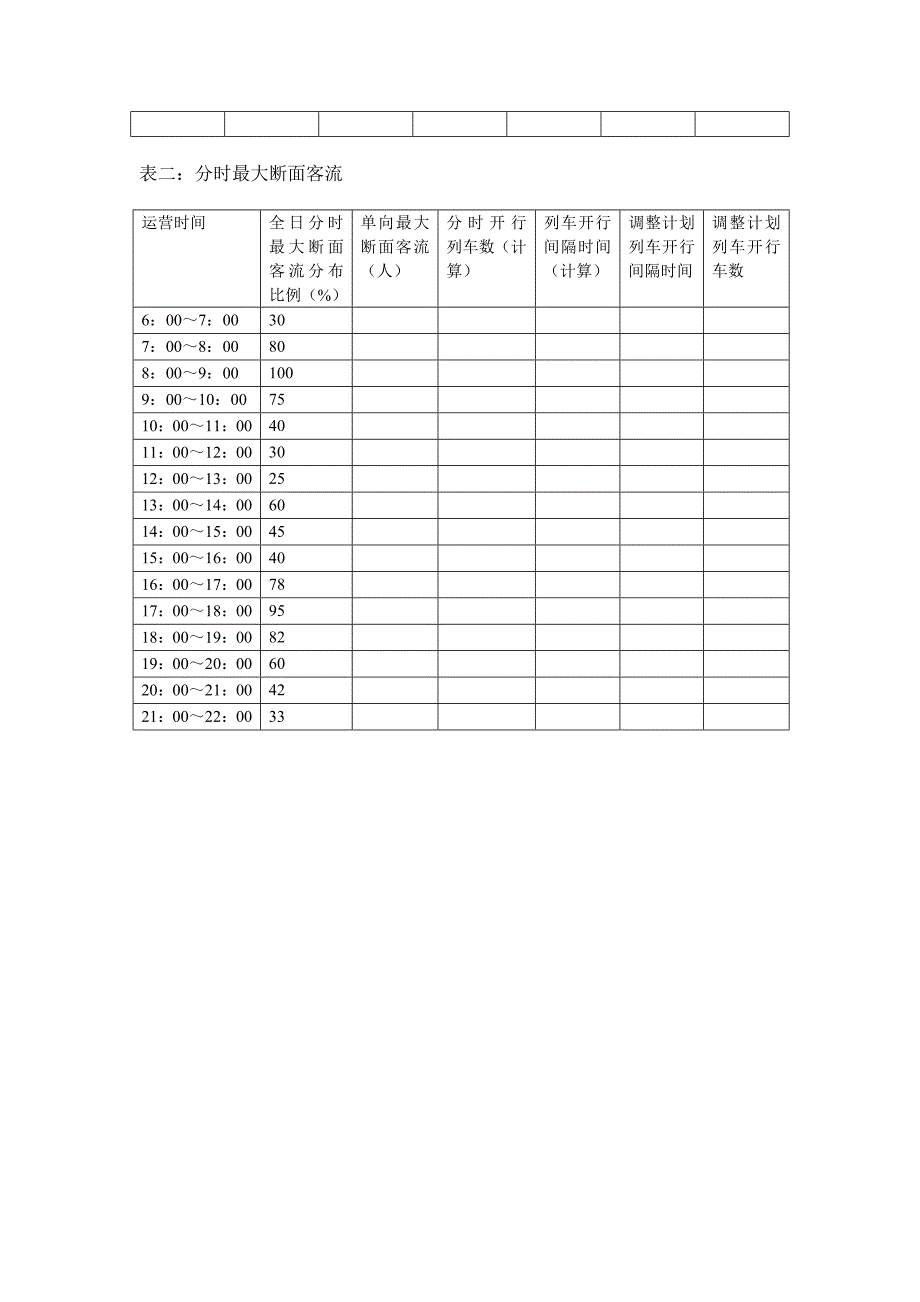 城市轨道交通运营组织试题b_第4页