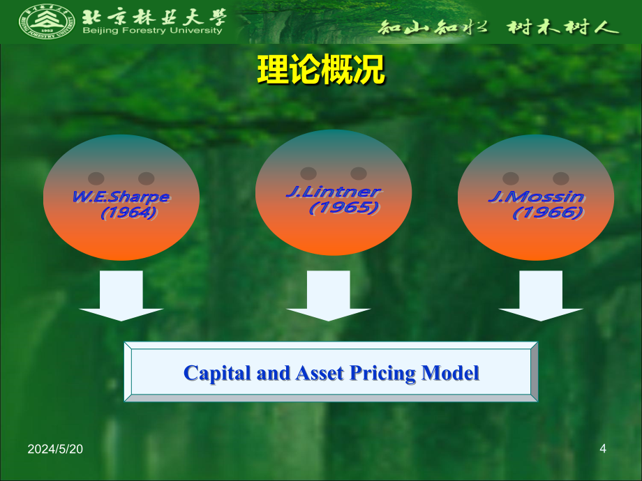 资产管理与资产模型管理知识分析应用_第4页