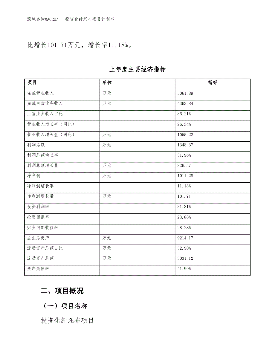 投资化纤坯布项目计划书方案.docx_第4页