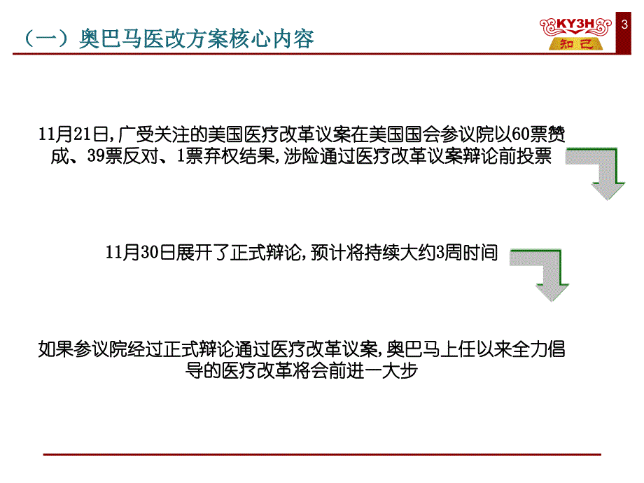 奥巴马医改方案核心内容_第3页