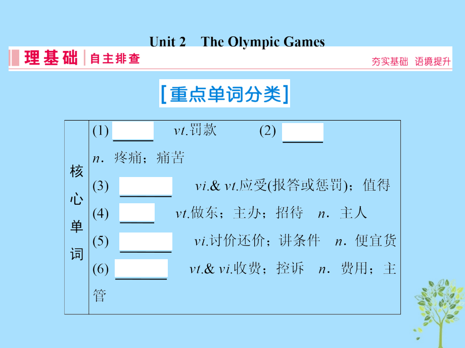 2019届高三英语一轮复习基础必备unit2theolympicgames课件新人教版_第2页