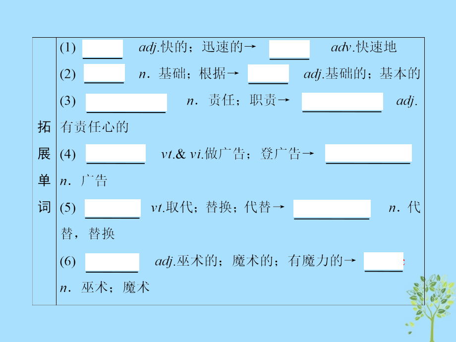 2019届高三英语一轮复习基础必备unit2theolympicgames课件新人教版_第3页