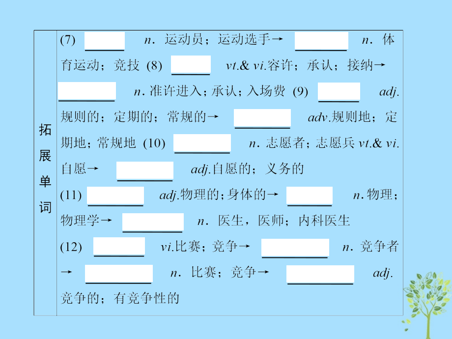 2019届高三英语一轮复习基础必备unit2theolympicgames课件新人教版_第4页