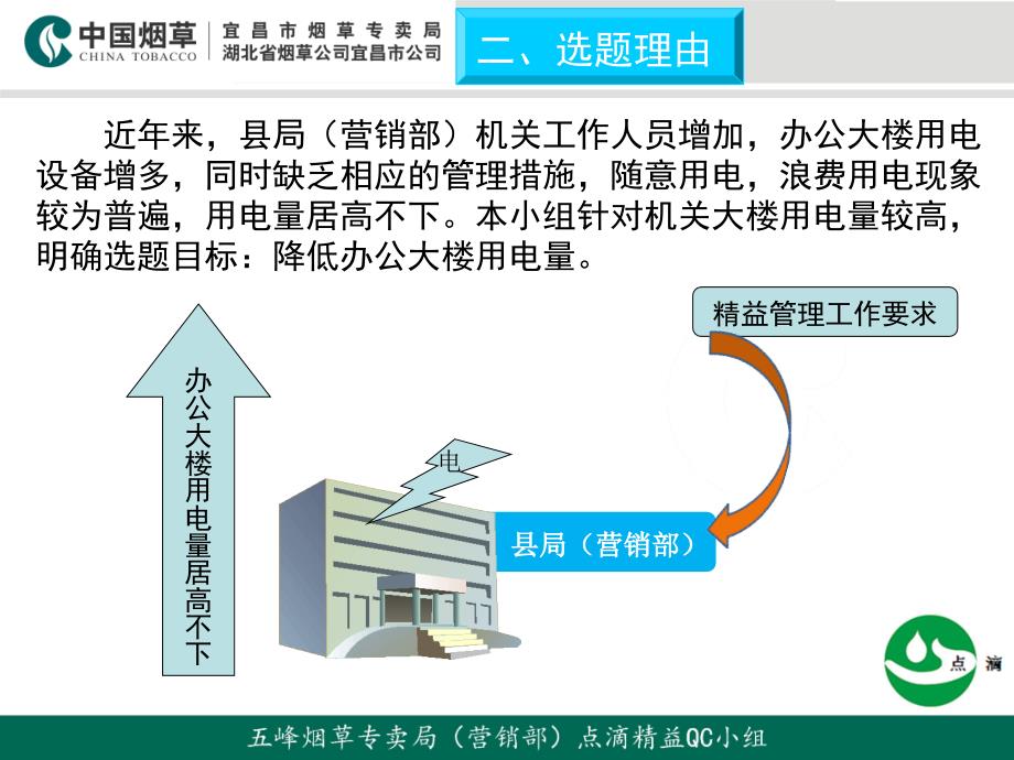 qc-降低办公大楼用电量全解_第4页