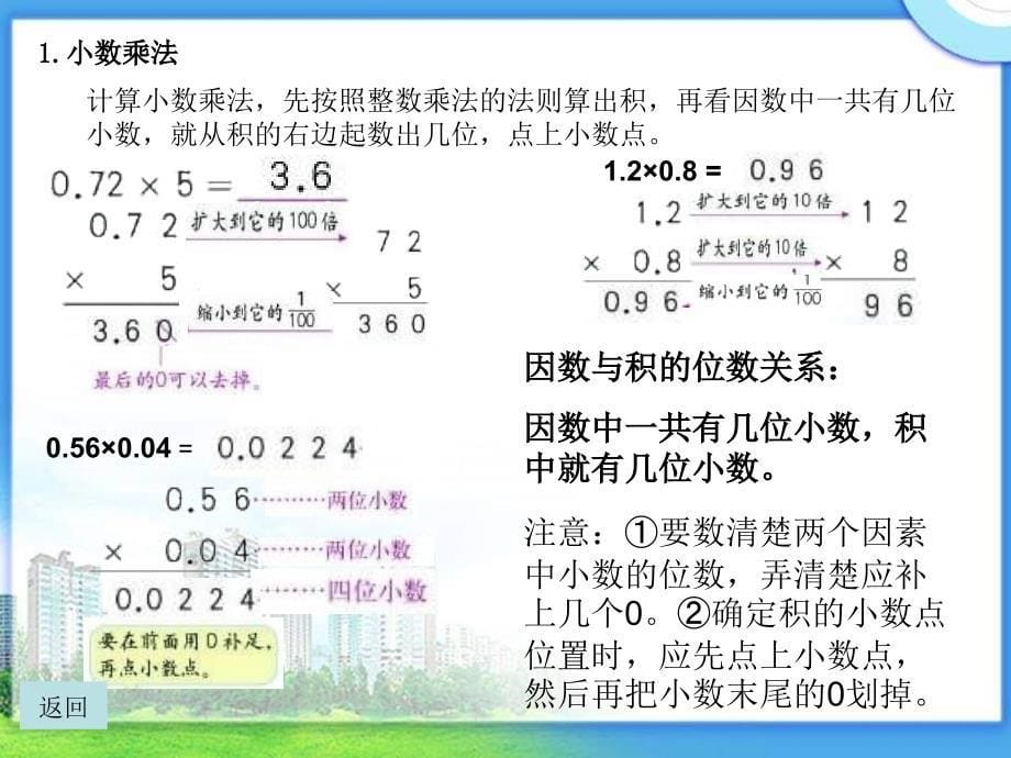 北师大版版四年级下册《小数乘法》复习课件_第5页