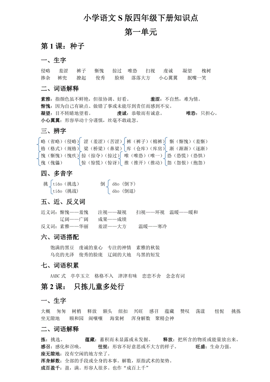 小学语文s版四年级下册知识点86625_第1页