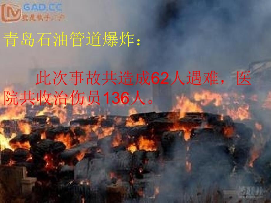 安全从我做起详解_第4页