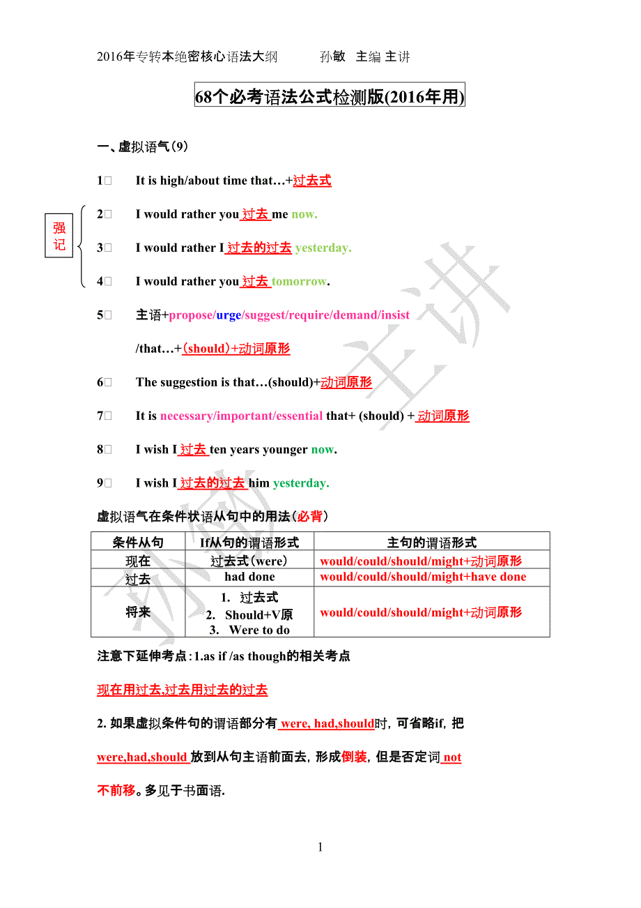 68个语法点(1)_第1页