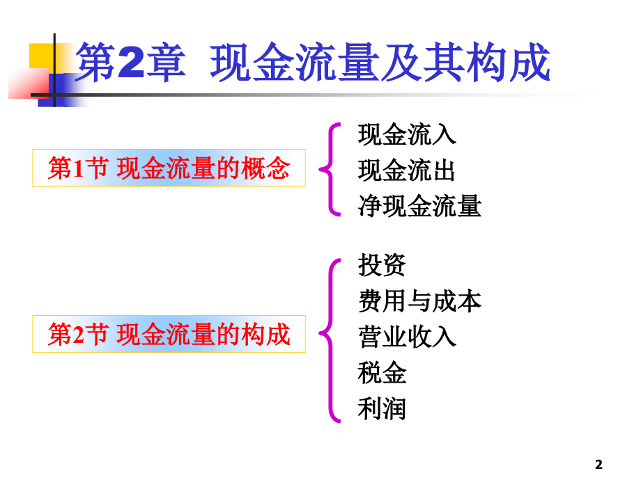 现金流量及其构成培训教材_第2页