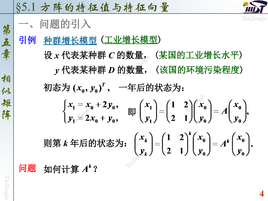 方阵的特征值与特征向量讲解_第4页