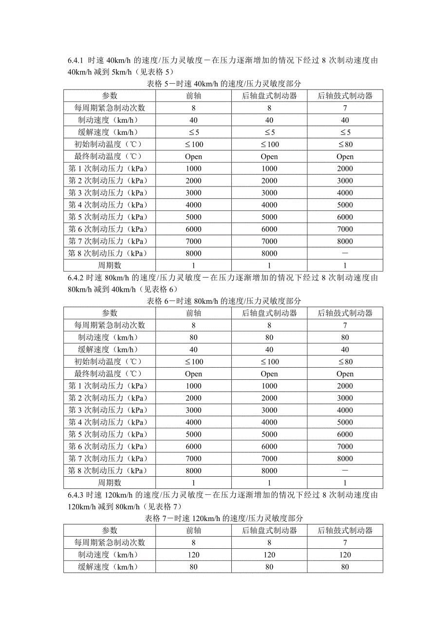 sae j2522-2003 中文版 测功圆盘制动器效能_第5页