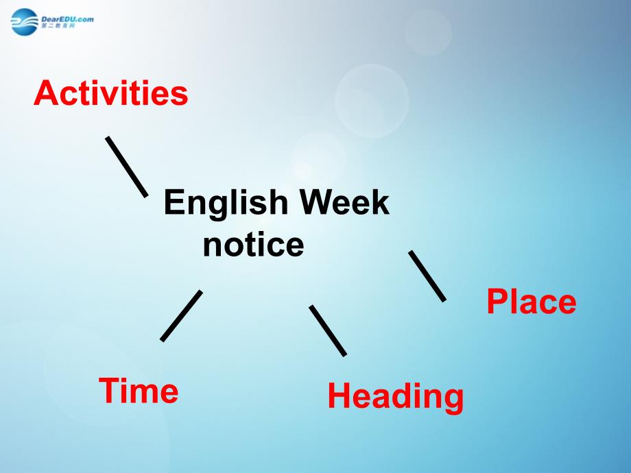 八年级英语上册-unit-8-english-week-writing课件--(2)_第3页
