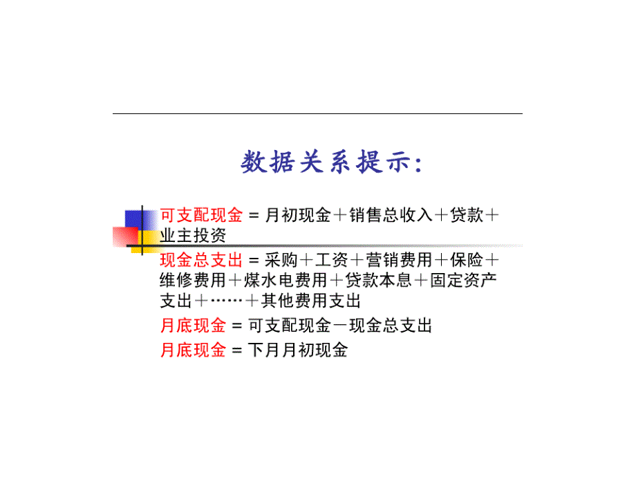 如何制定现金流量计划相关知识_第4页