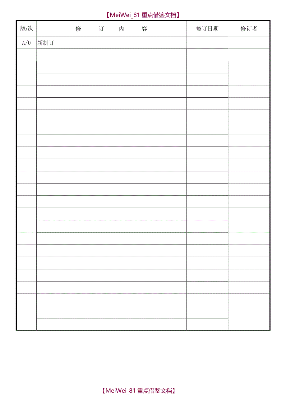 【7A文】环保ROHS管理手册_第1页