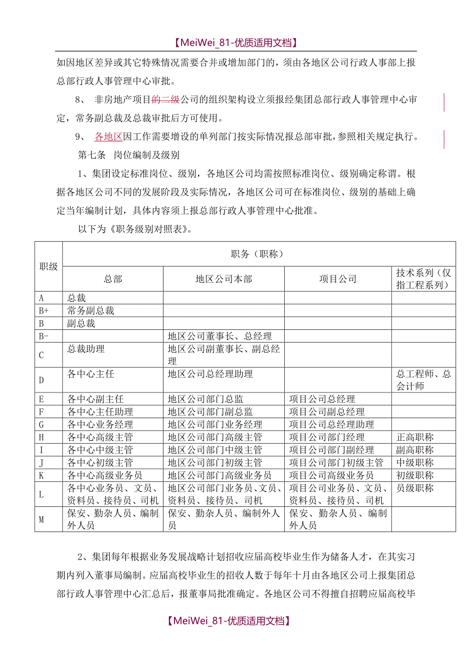 【6A文】知名集团有限公司人力资源管理制度大全_第4页