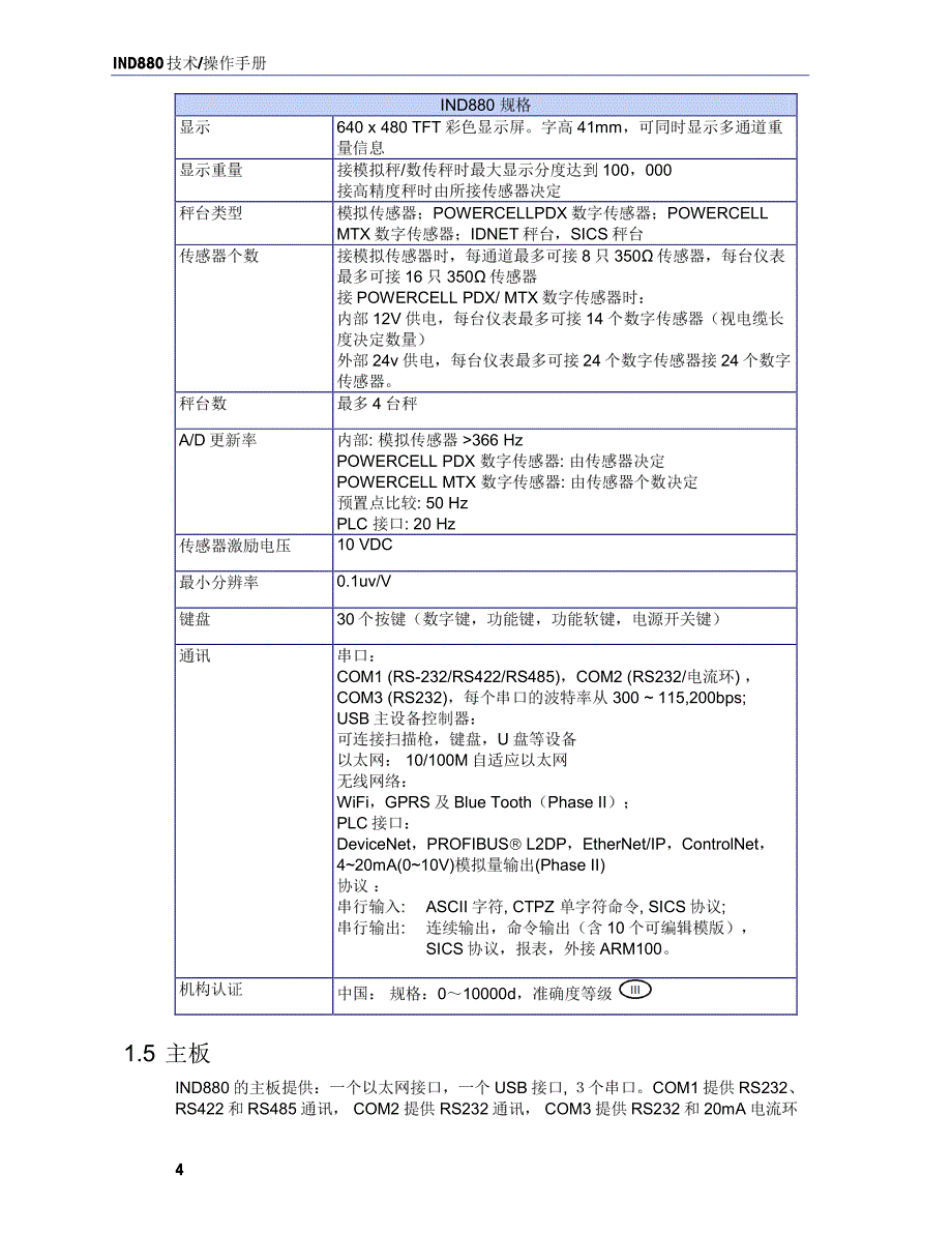 ind880简单操作手册_第2页